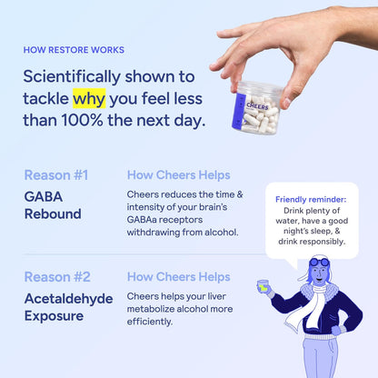 Cheers Restore | Supplement with DHM(2pack)